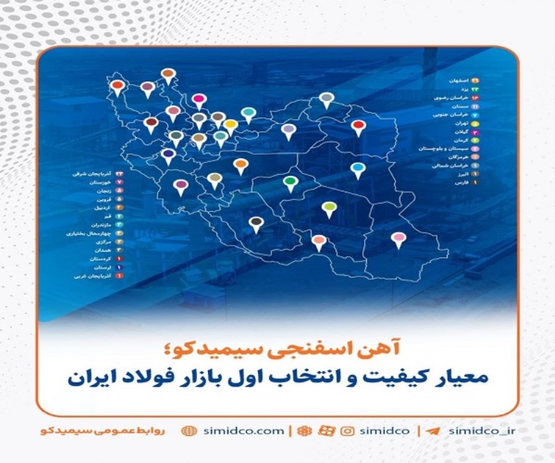 عبور آهن اسفنجی سیمیدکو از مرزهای جغرافیایی