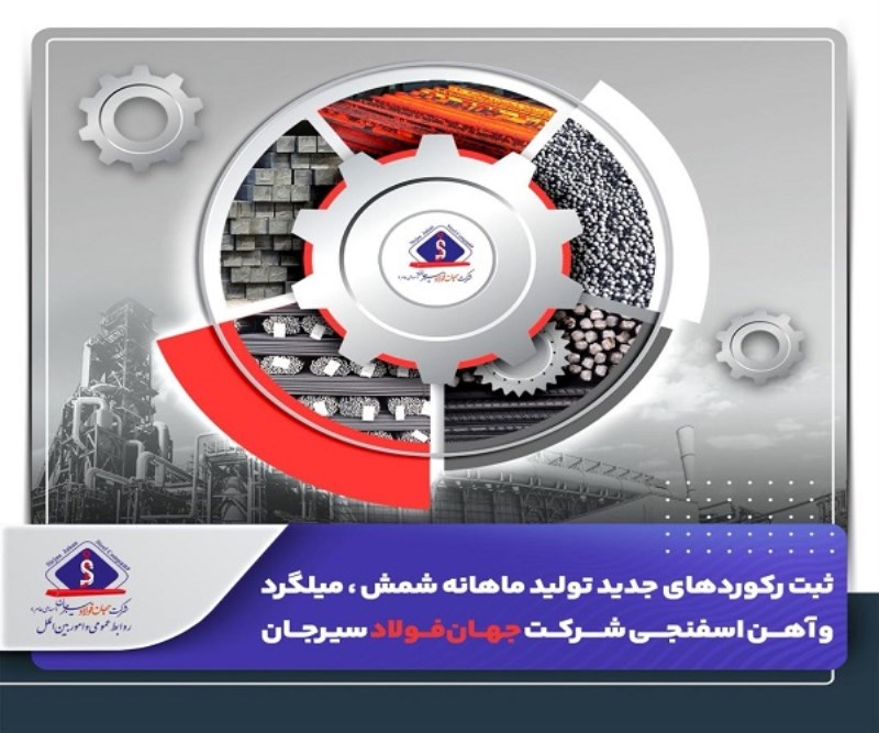 ثبت رکوردهای جدید تولید ماهانه شمش، میلگرد و آهن اسفنجی شرکت جهان‌ فولاد سیرجان