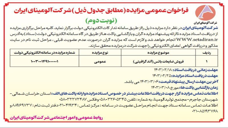 آلومینای ایران از طریق مزایده ضایعات باتس (آند گرافیتی) می‌فروشد