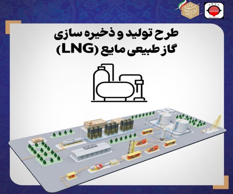 گام بلند شرکت آهن و فولاد ارفع در راستای تولید و توسعه کشور