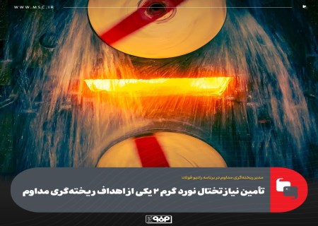 پروژه‌های اصلاحی فولاد مبارکه برای افزایش کیفیت تختال و کاهش ضایعات