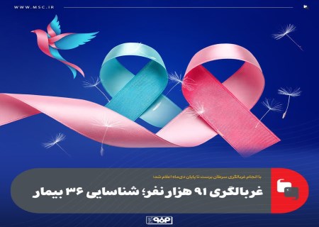 آمار تازه از کمپین غربالگری؛ ۳۶ بیمار در مراحل اولیه کشف شدند