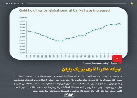 اریكه دلار ؛ آغازی بر یك پایان