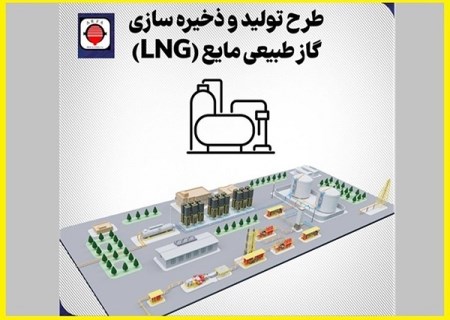 گام بلند فولاد ارفع برای پایداری تولید در فصول بحرانی سال