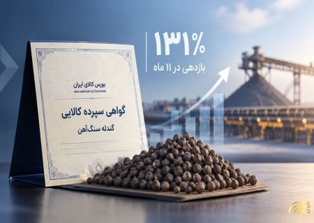 گندله رکورد زد؛ ۱۳۱ درصد بازدهی در کمتر از یک سال