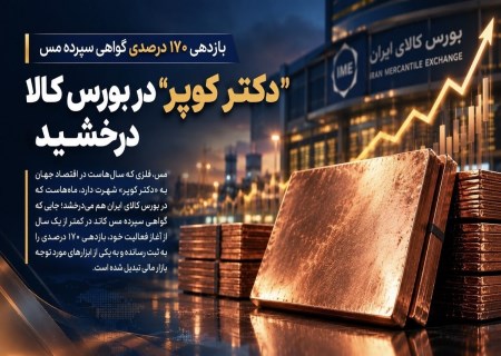 سرمایه‌گذاران به سراغ «دکتر کوپر» رفتند؛ گواهی سپرده مس ۱۷۰ درصد سود داد