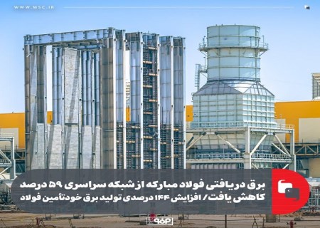 برق دریافتی فولاد مبارکه از شبکه سراسری ۵۹ درصد کاهش یافت