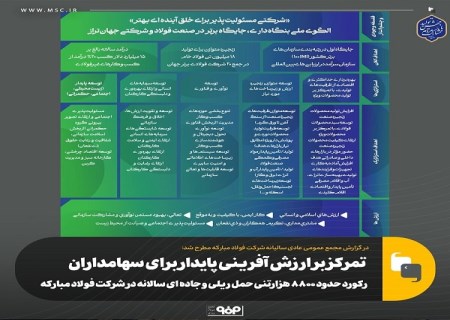 تمرکز بر ارزش آفرینی پایدار برای سهامداران