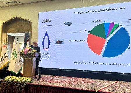 هزینه‌ های اکتشاف در ایران حدود سه برابر میانگین جهانی است